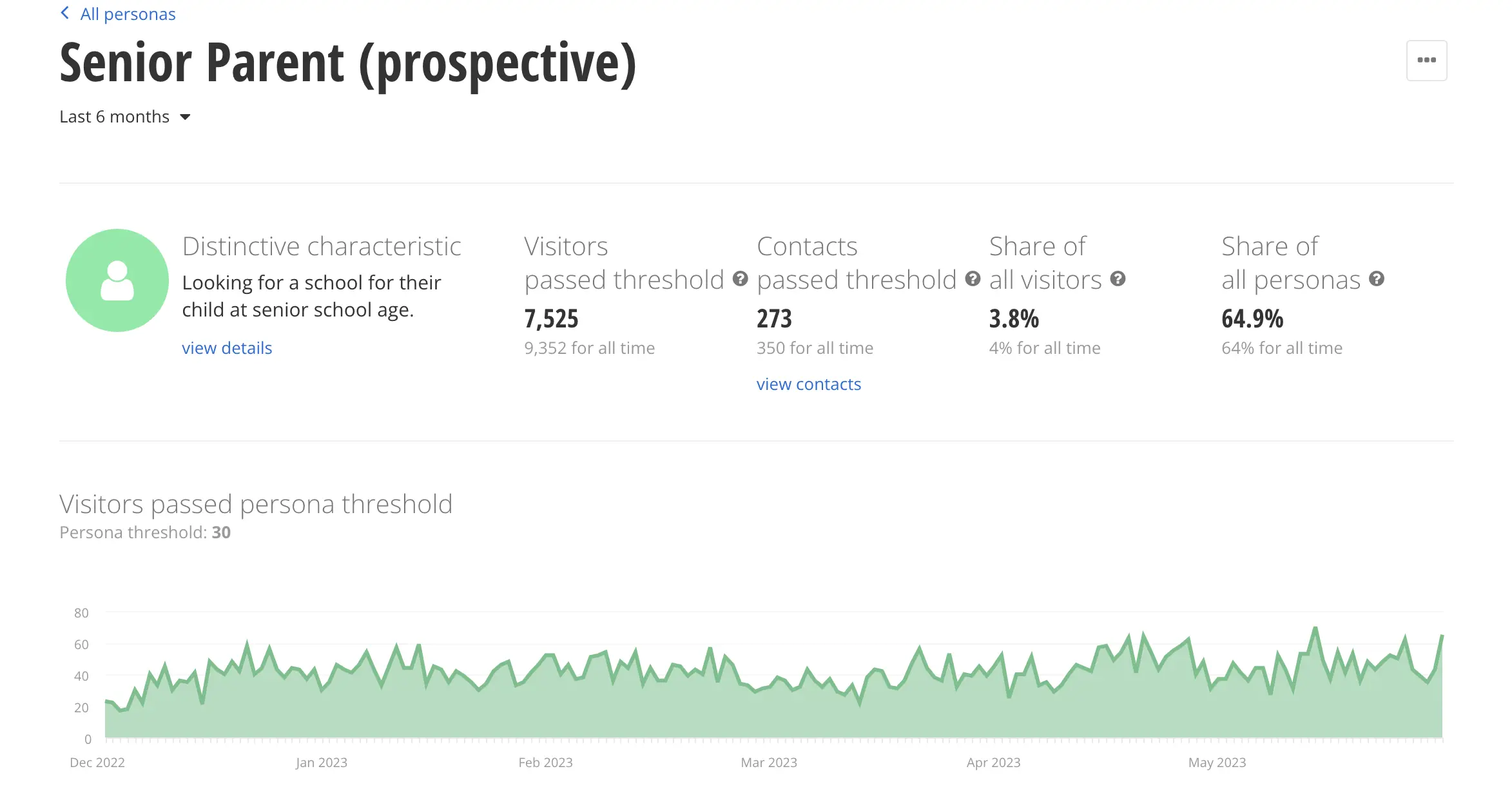  OptimizedImage,Optimized